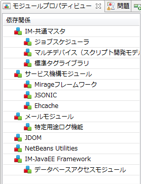 IM-WorkFlowモジュールの依存関係