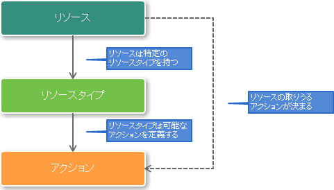 ../../../_images/R-RT-A.png