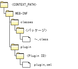 ../../_images/provider_deployment.png
