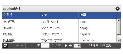 imuiListTable