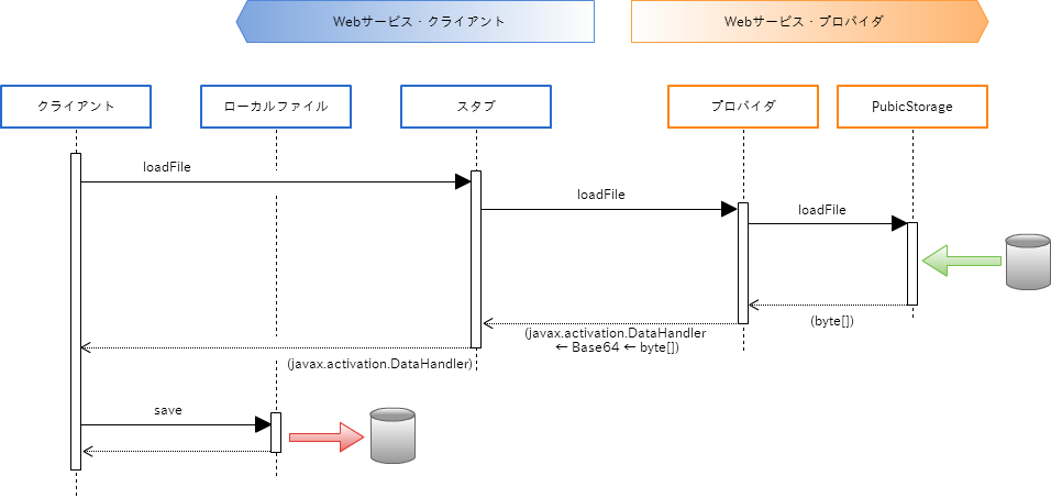 ../../_images/appendix_3.png