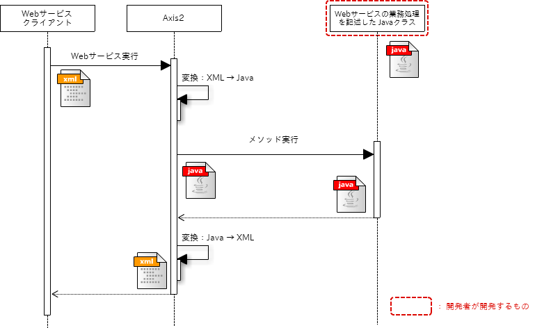 ../../_images/provider_7.png