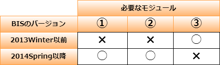 ../../_images/openrules_module.png