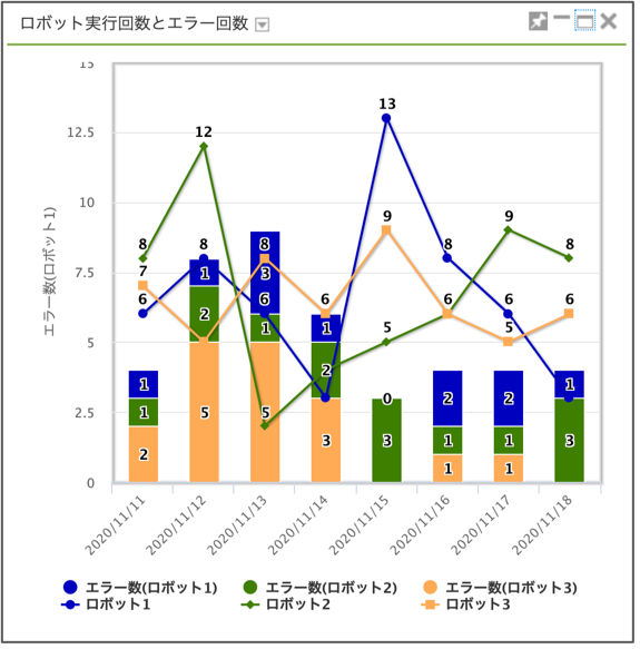 ../../../_images/dashboard_tutorial_1_1_9.png