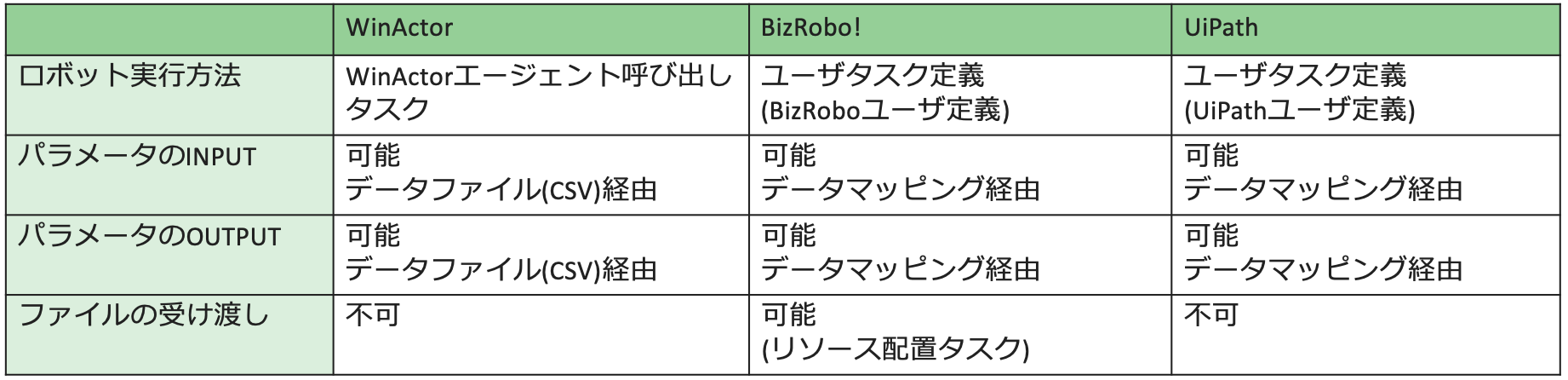 ../../_images/link_with_iap_3_1_2.png