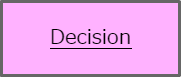 image_decision