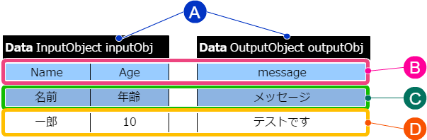 image_hello_excel_data