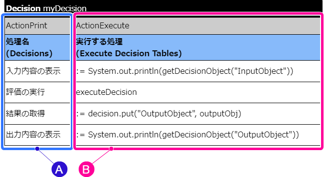 image_hello_excel_decision