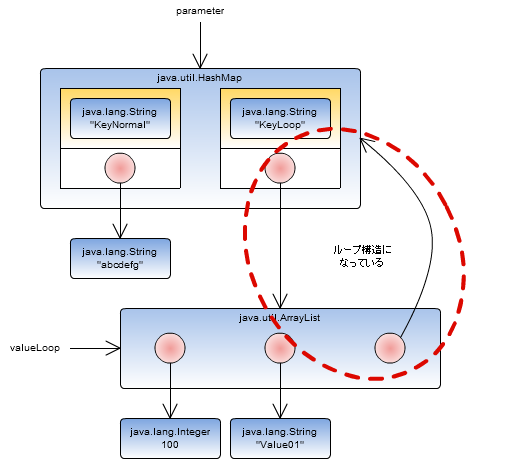 Parallelized Task Queue