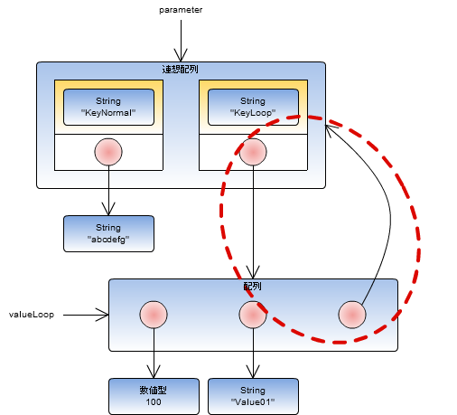 Parallelized Task Queue
