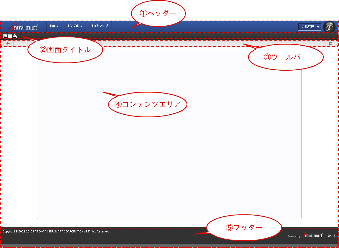 基本的な画面構成
